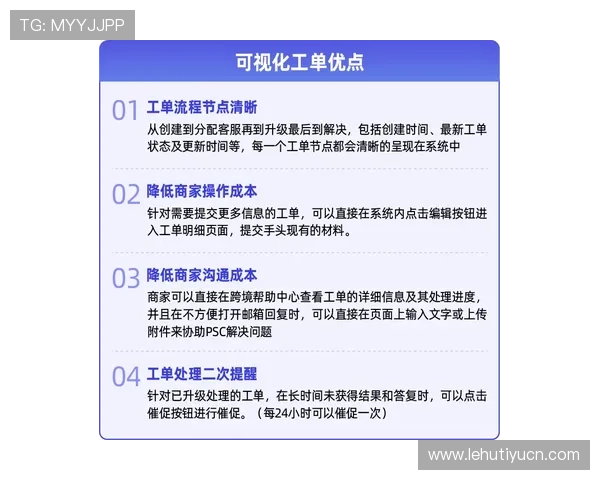 欧博最新官网客服热线帮助您快速解决所有疑问与问题